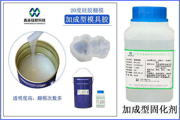 加溫可加速固化時(shí)間，但不是唯一辦法